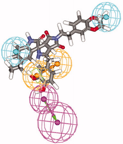 Pharmacophore Modeling