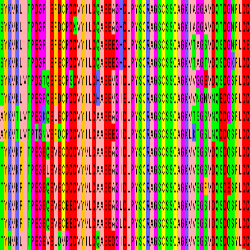 Sequence Analysis