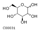 GIF of D-Glucose;