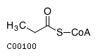 GIF of Propanoyl-CoA;