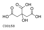 GIF of Citrate;