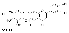 GIF of Luteolin 7-O-beta-D-glucoside;