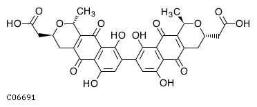 GIF of Actinorhodin;