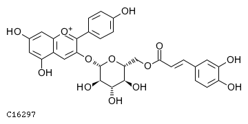 GIF of Pelargonidin 3-O-(6-caffeoyl-beta-D-glucoside)