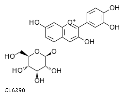 GIF of Cyanidin 5-O-glucoside