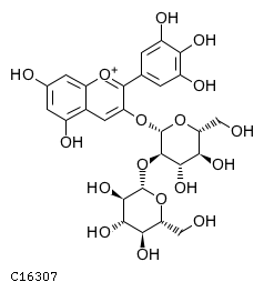 GIF of Delphinidin 3-O-sophoroside