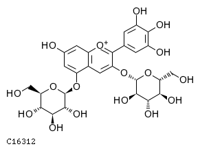 GIF of Delphinidin 3,5-diglucoside;