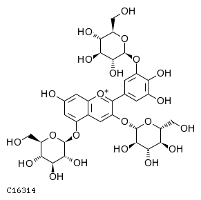 GIF of Delphinidin 3,5,3'-triglucoside