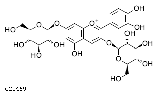 GIF of Cyanidin 3,7-di-O-beta-D-glucoside