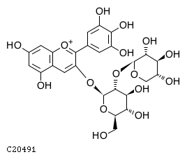 GIF of Delphinidin 3-O-beta-D-sambubioside