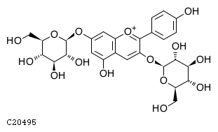 GIF of Pelargonidin 3,7-di-O-beta-D-glucoside