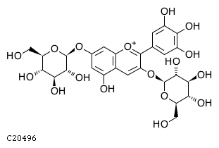 GIF of Delphinidin 3,7-di-O-beta-D-glucoside